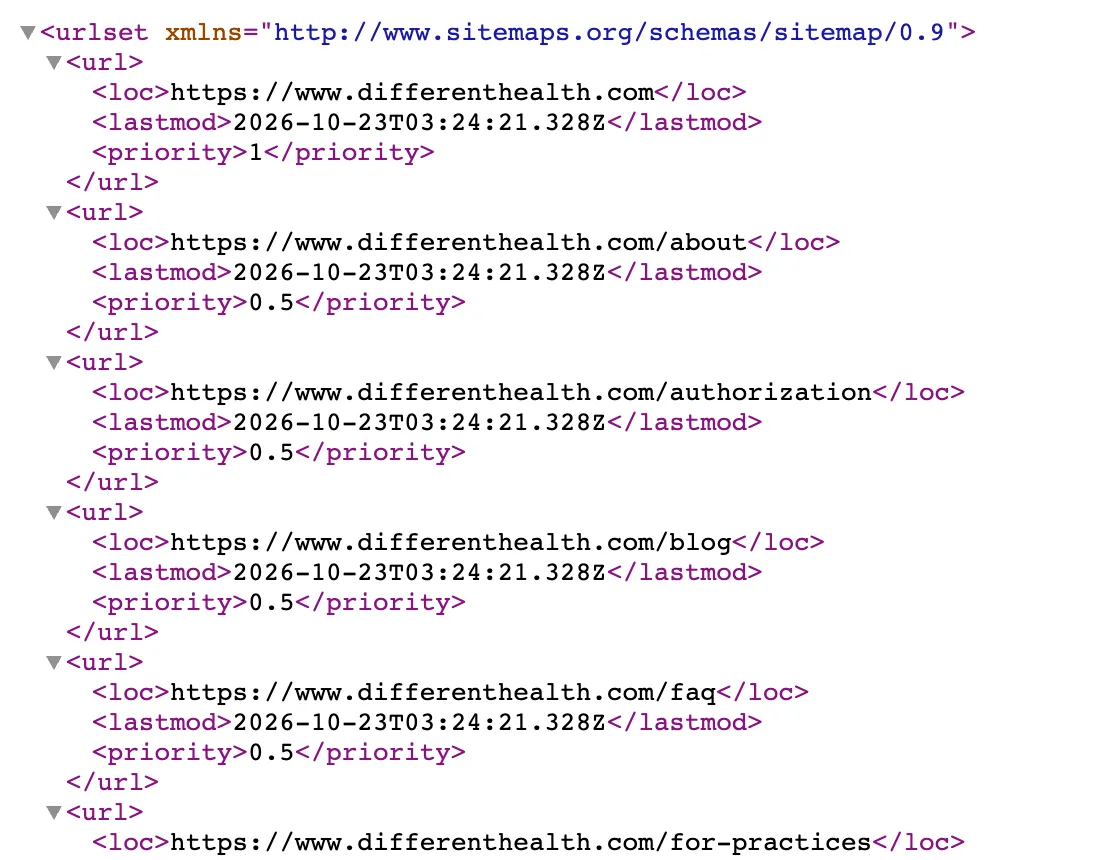 A sitemap.xml: one URL per page, with the date it last changed