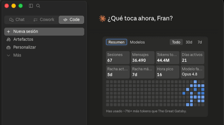 Tokens spent on the Claude subscription over the last 21 days